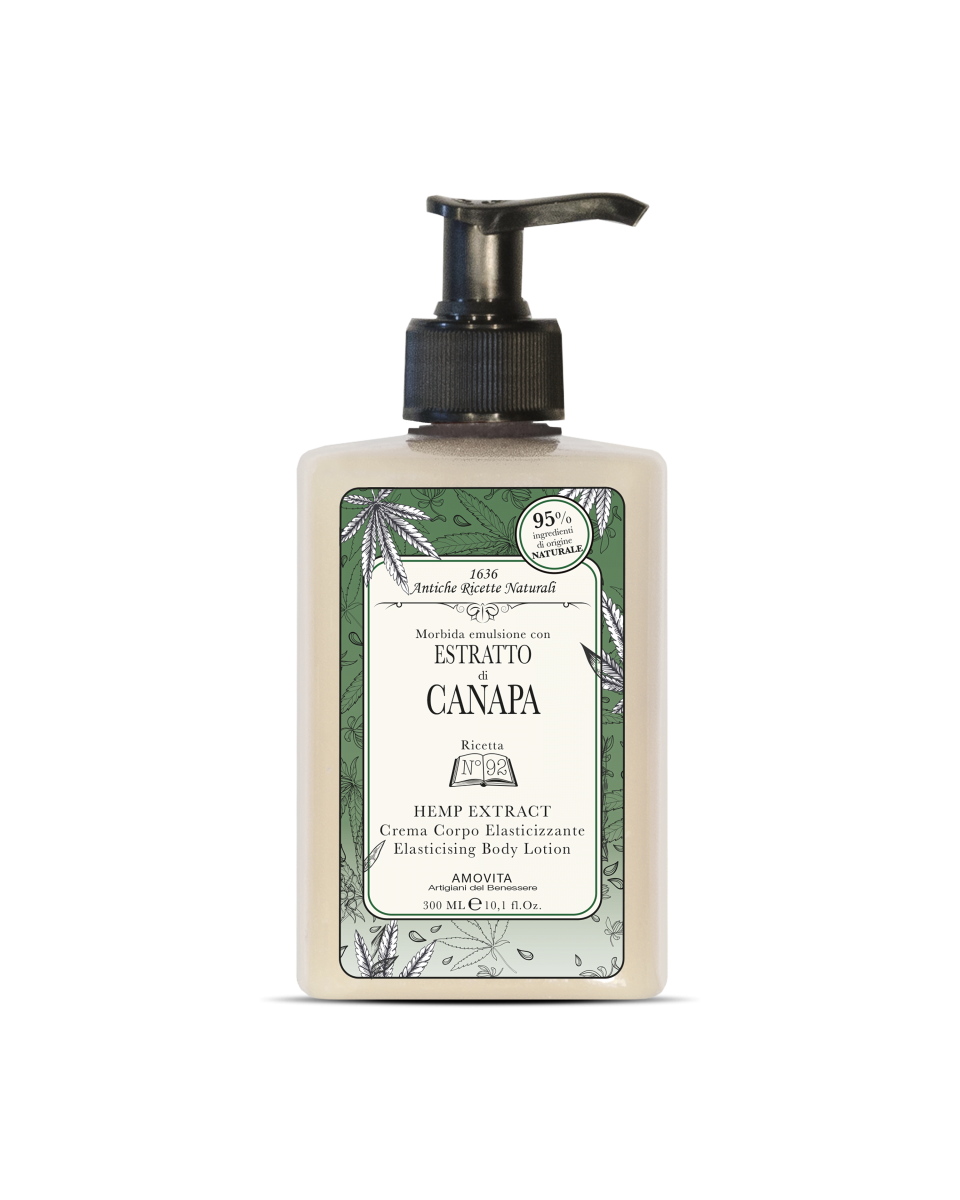 Elasticising body cream